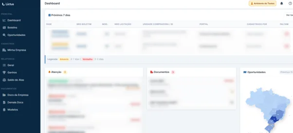 Dashboard do Lictus