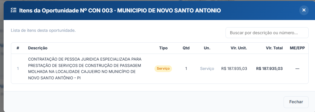 Tela de Itens de uma Oportunidade do Lictus